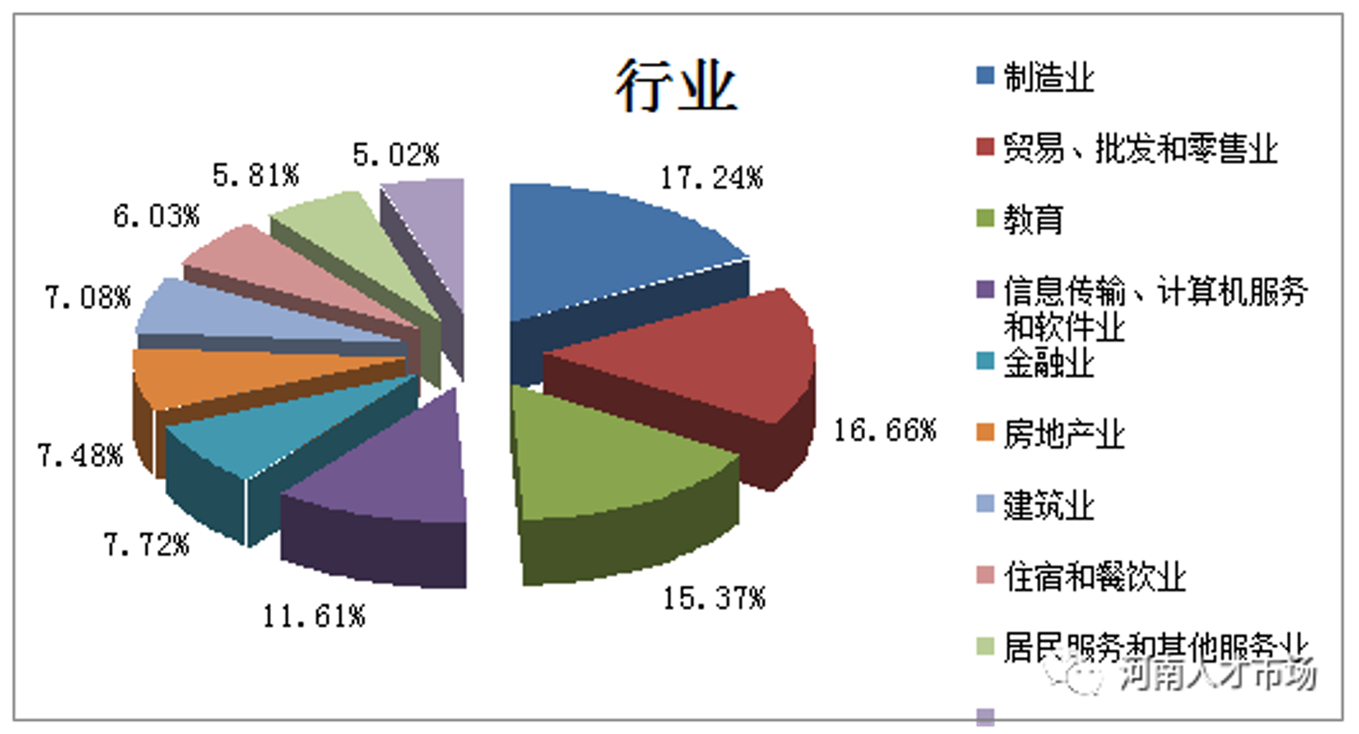 朴英焕贸易