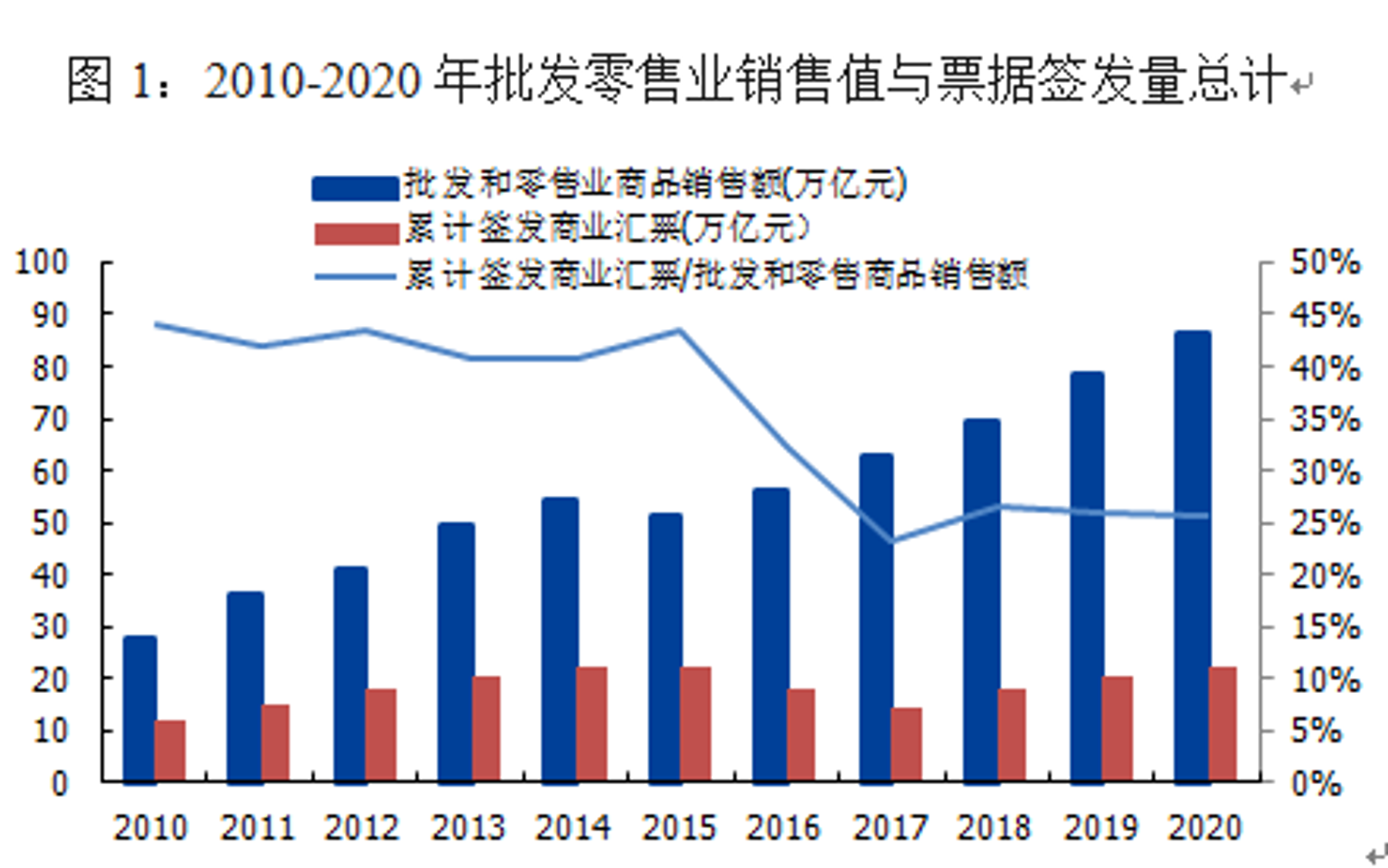 朴英焕贸易